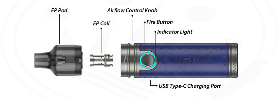 Exploded iJust AIO PRO Kit Eleaf