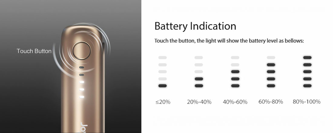 Joyetech eRoll SLIM PPC LED Indicators
