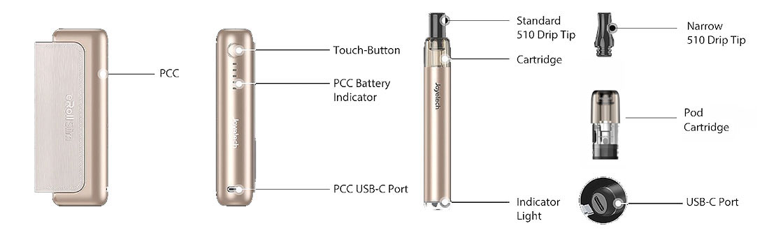 Technical Specifications eRoll SLIM Kit Joyetech