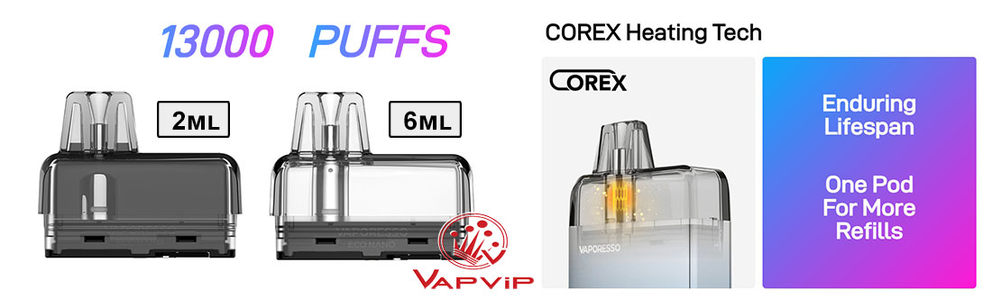 ECO NANO Pod Vaporesso