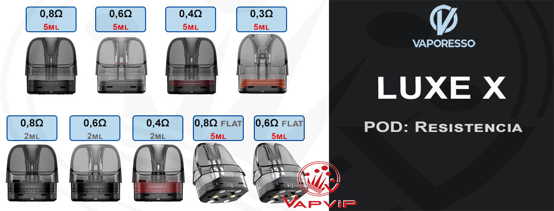 Luxe X POD Vaporesso Coil Resistencias