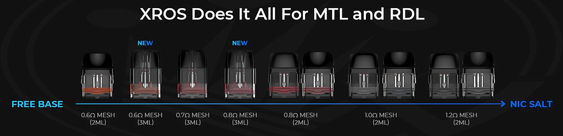 Contenido XROS 4 Pod Vaporesso