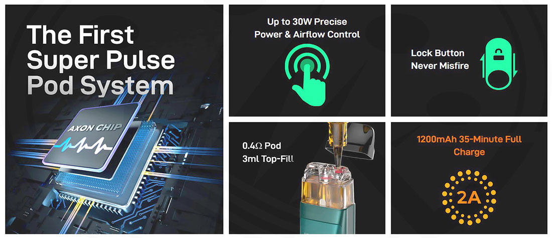 Especificaciones Técnicas XROS Pro Pod Vaporesso