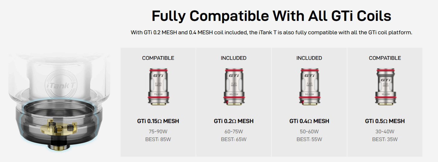 Resistencias Coils iTank T Vaporesso