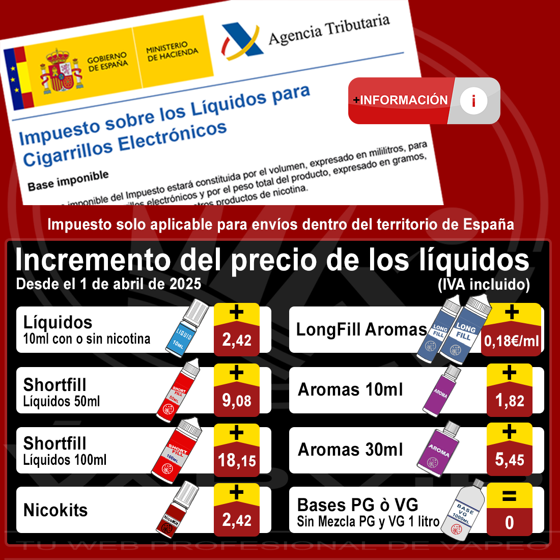 Nuevo Impuesto al vapeo 2025 en España