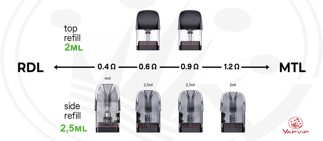 Caliburn G3 Pod Uwell