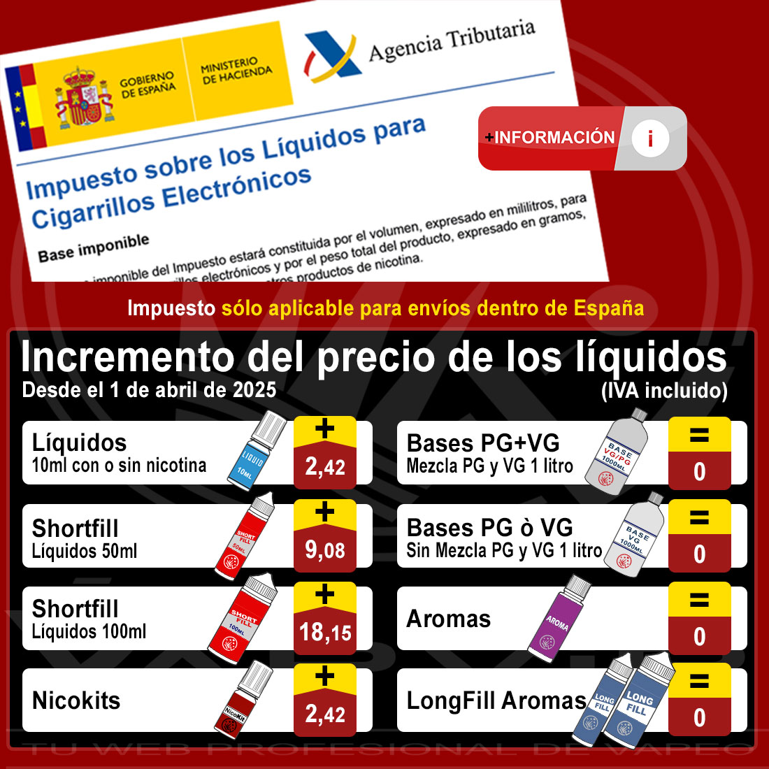 Nuevo Impuesto al vapeo 2025 en España