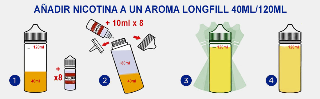 Agregar Nicotina a un LongFill 40/120