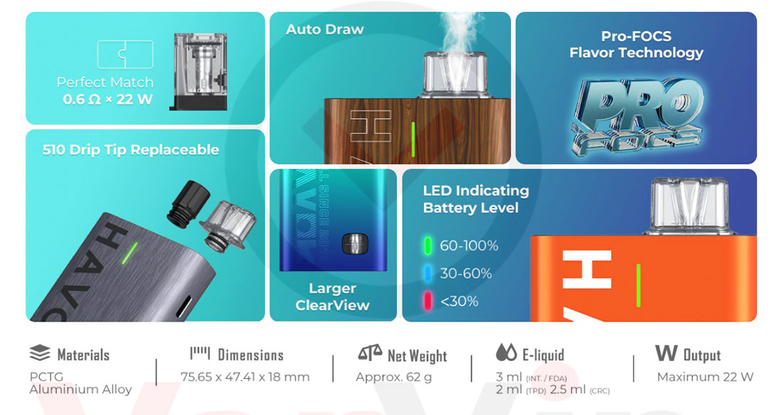 Características del Havok R Pod by Uwell