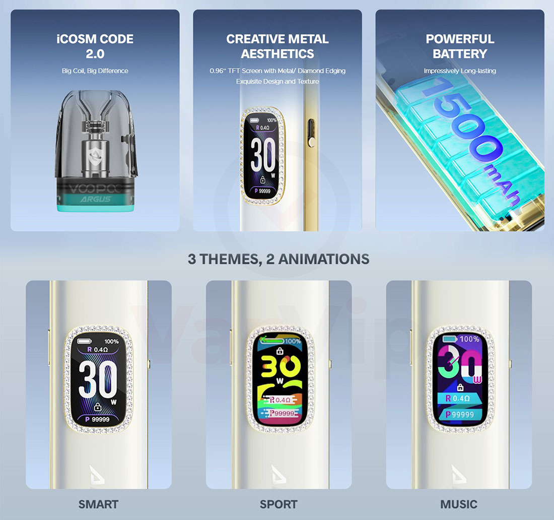 Tecnología iCOSM CODE 2.0 y chip GENE.AI 2.0 Voopoo