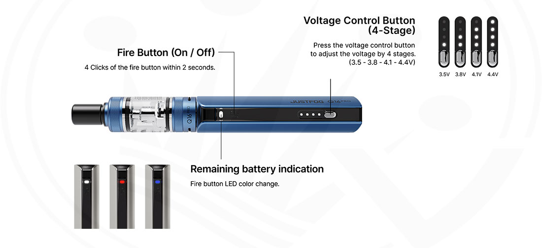 Q16 Pro Justfog Kit Features
