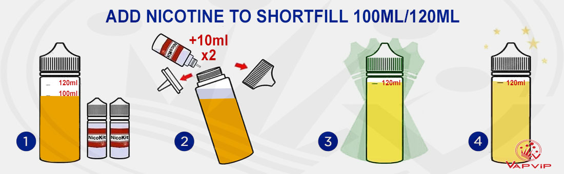 Add Nicotine to shortfill 100ml