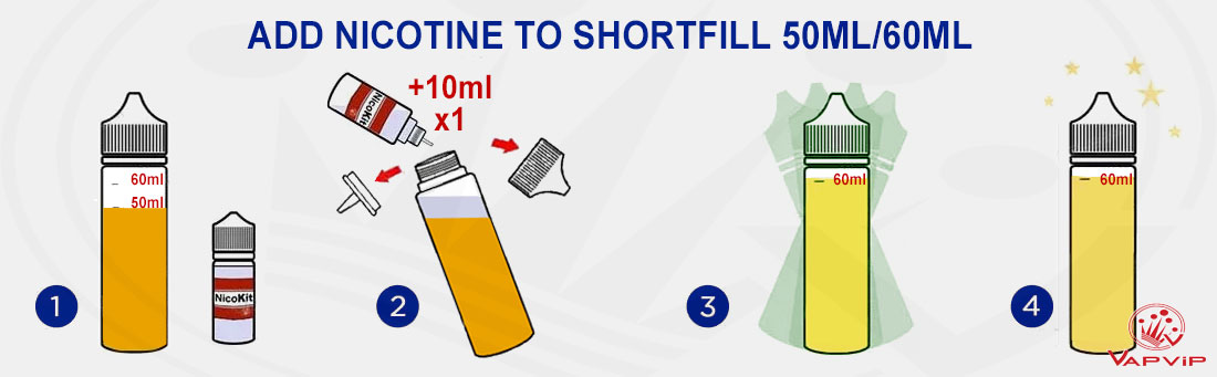 Add Nicotine to shortfill 50ml