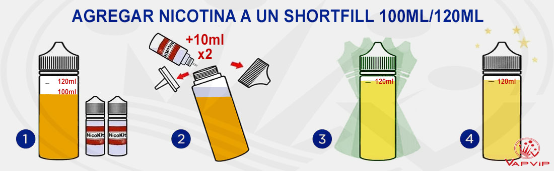 Agregar Nicotina a un shortfill 100ml